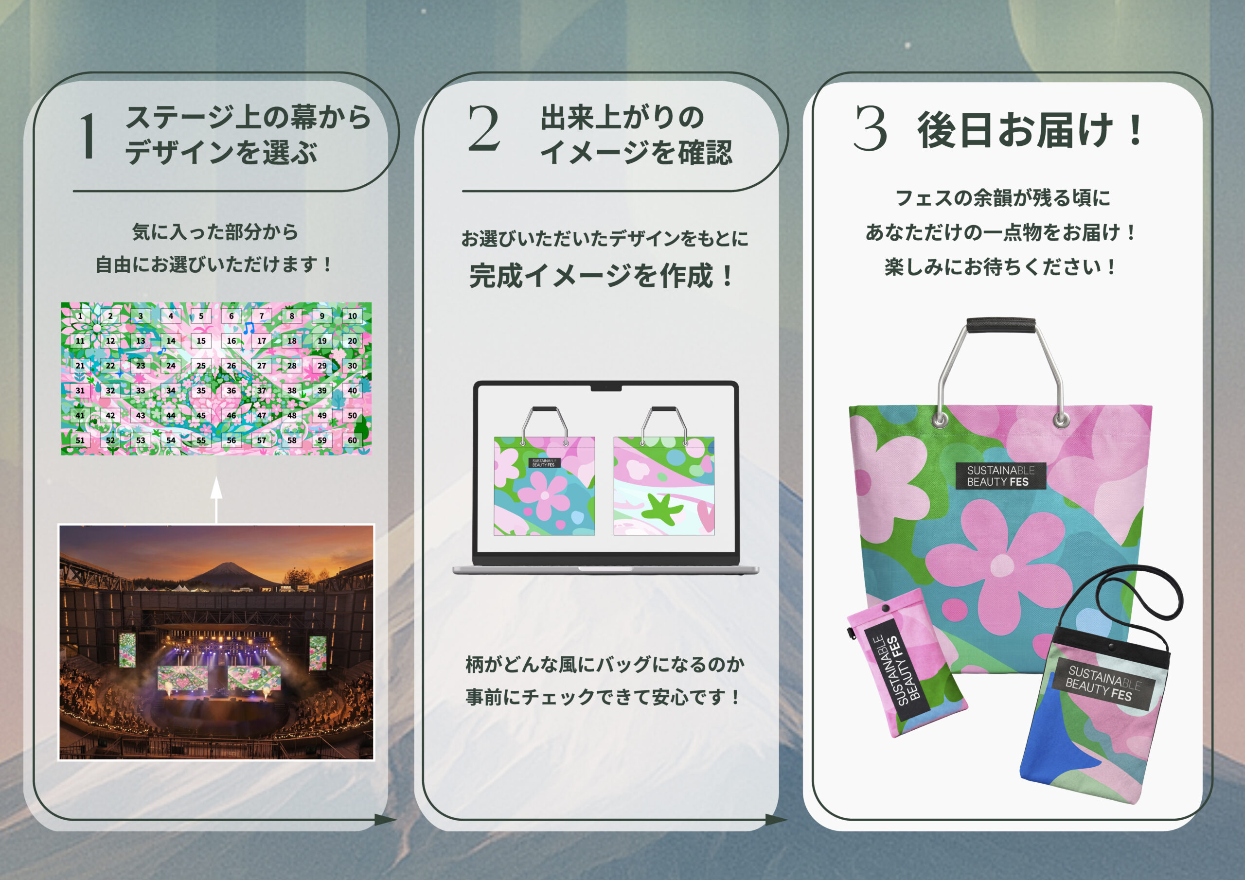 舞台幕のアップサイクルシミュレーション